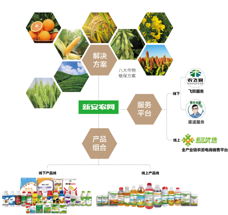 做精做優“農業芯片” 我國種業振興取得顯著成效