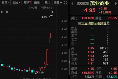 地攤概念股熱炒升級 風險提示難阻配套產品跟風