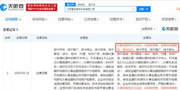 字節跳動拓展業務版圖 新增演出經紀業務，進軍娛樂產業